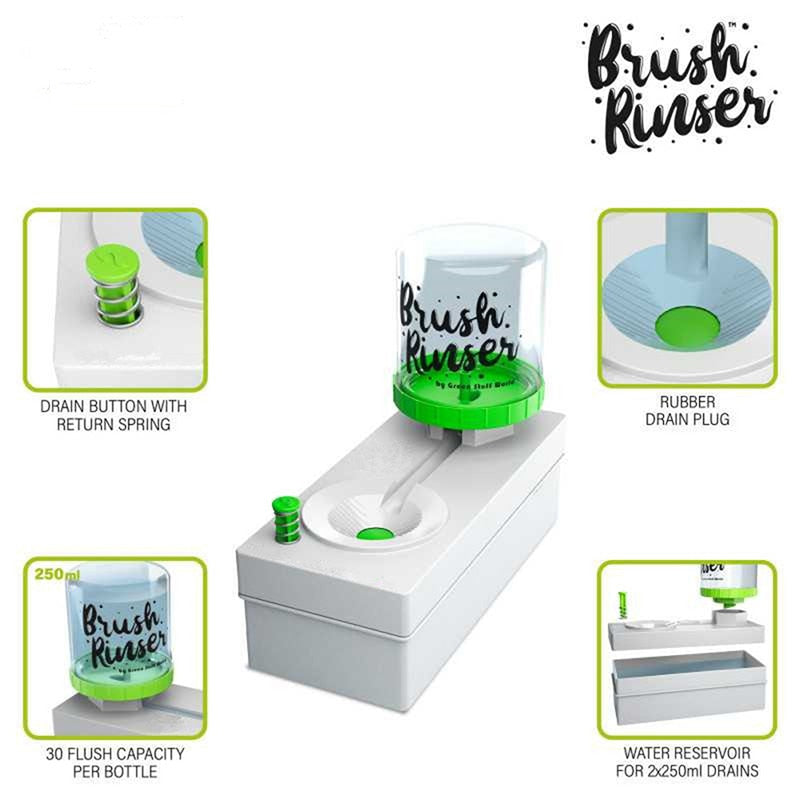 The Paint Brush Rinser - Automatic Dirty Water Flusher